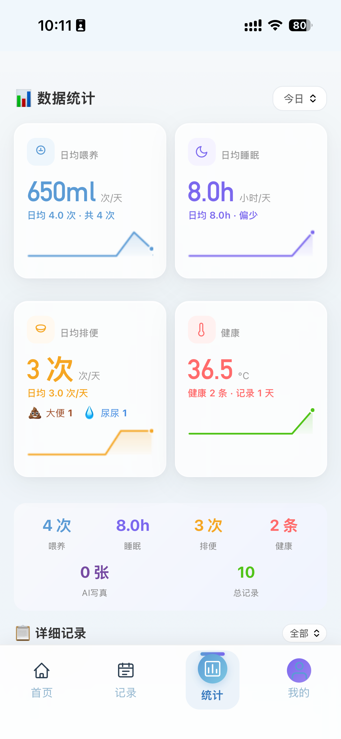 统计页